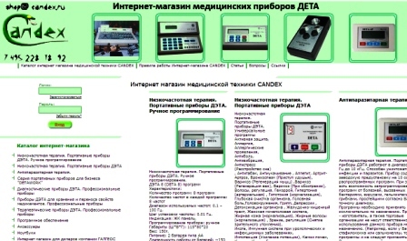 Сandex