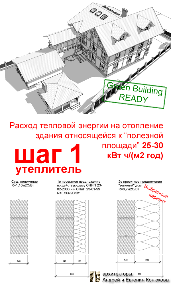 Зеленый дом ШАГ 1й УТЕПЛИТЕЛЬ