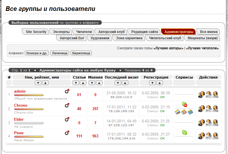 Каталог пользователей DLE