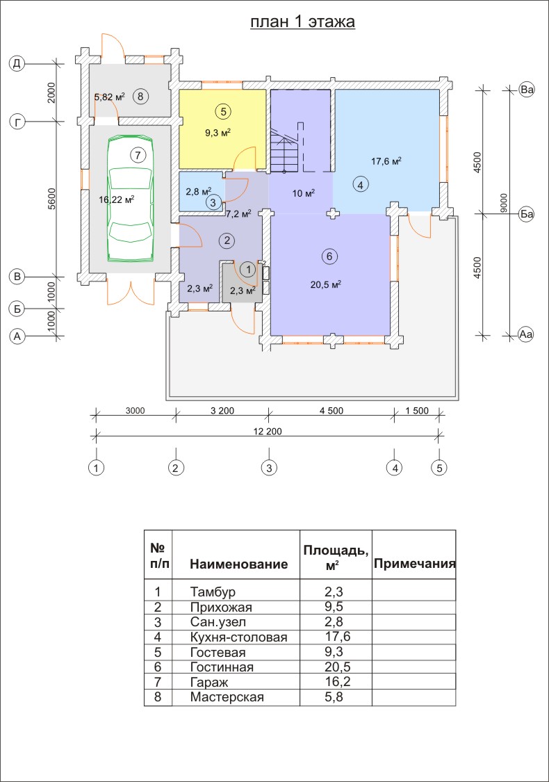 проект дома