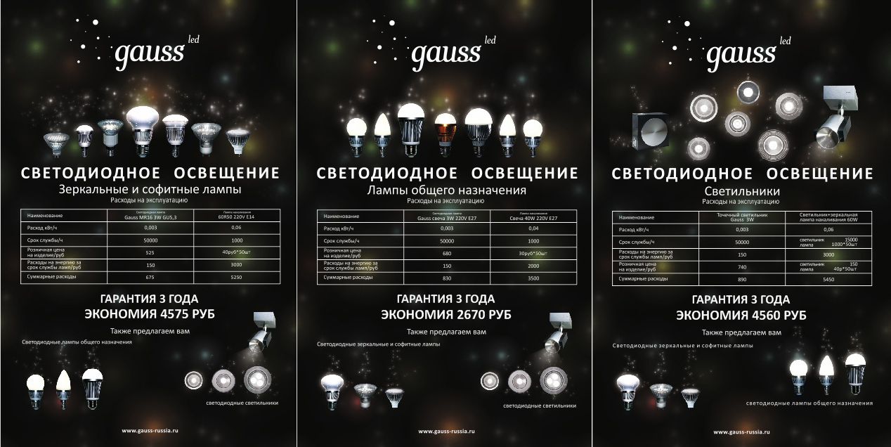 Реклама светодиодных ламп Gauss