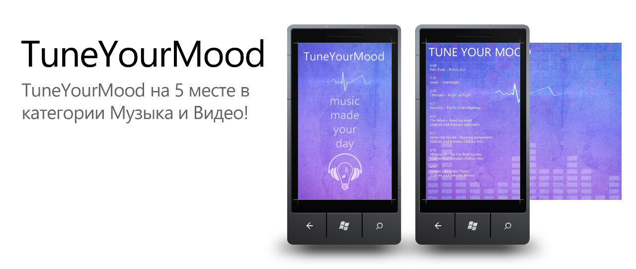 дизайн для приложения TuneYourMood (Metro Design).