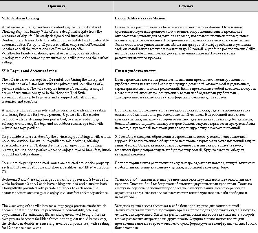 Описание виллы (пример перевода)