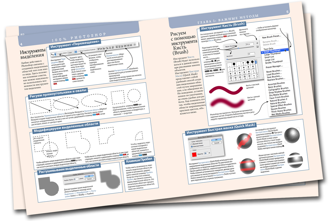 Рид Групп, книга &quot;100% PHOTOSHOP&quot;