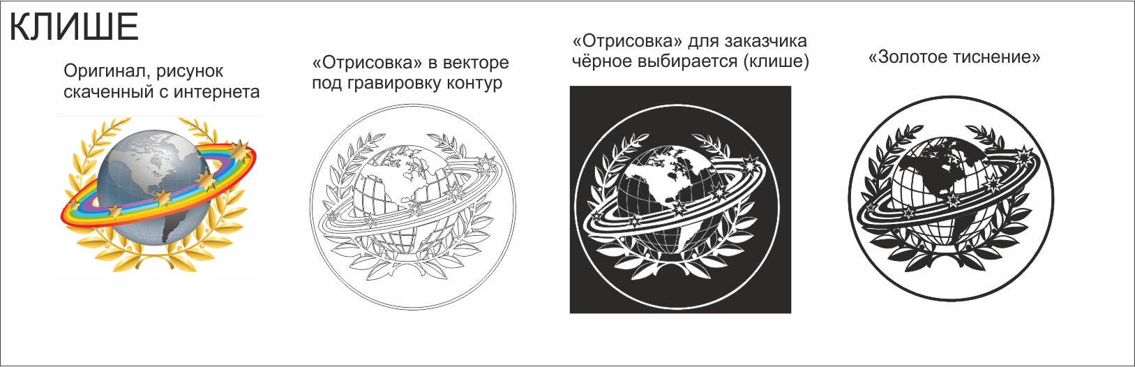 Клише