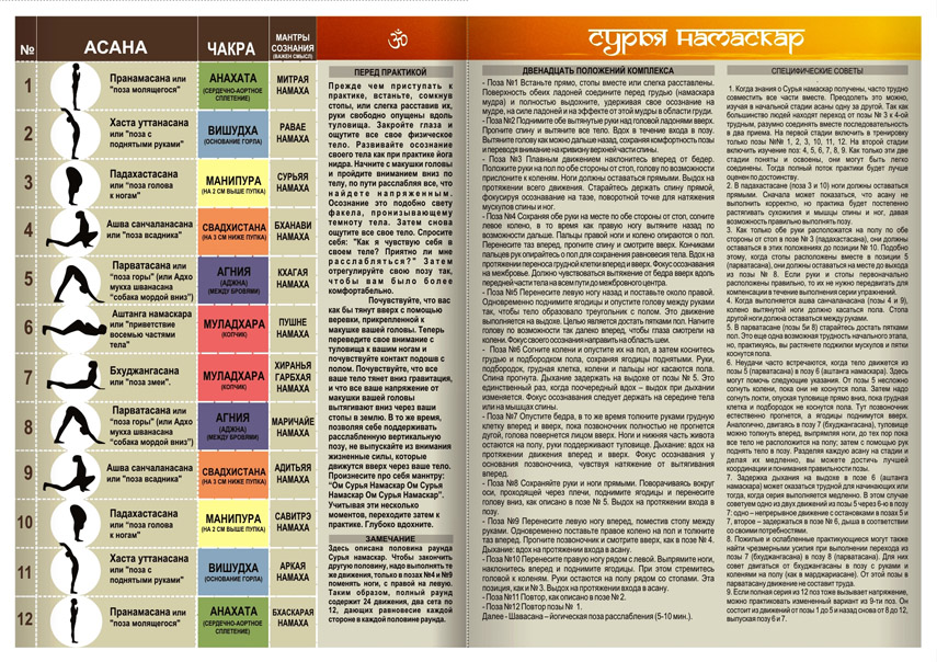 Буклет &quot;Сурья Намаскар&quot; (оборот)