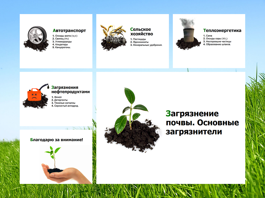 Презентация «Загрязнение почвы»
