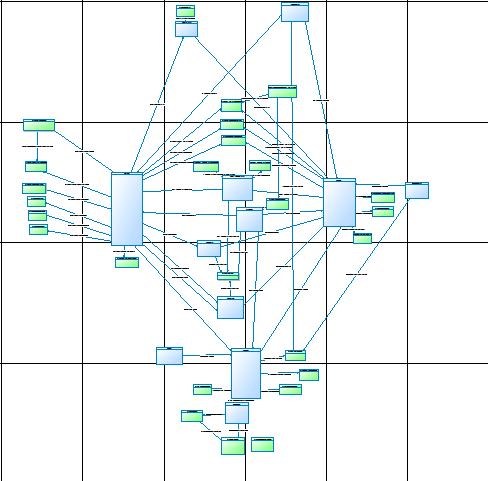 Дизайн баз дынных и создание SQL API