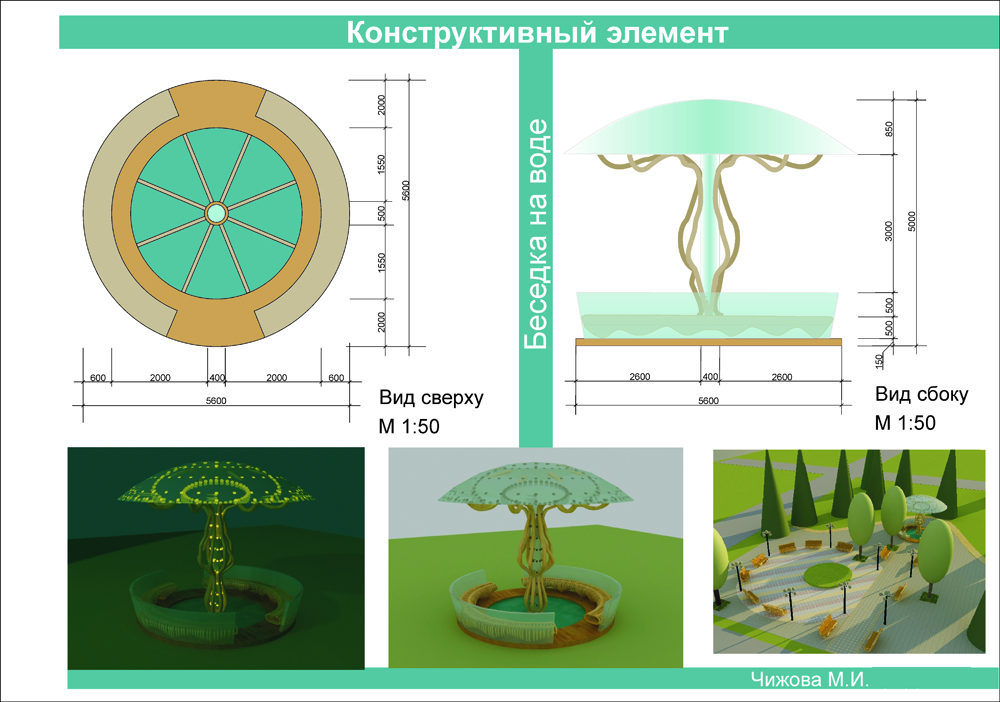 Конструктивный элемент