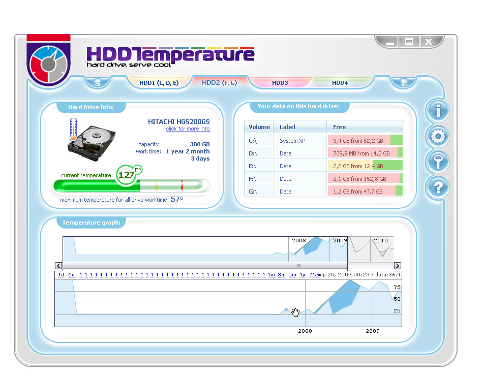 HDD Temperature