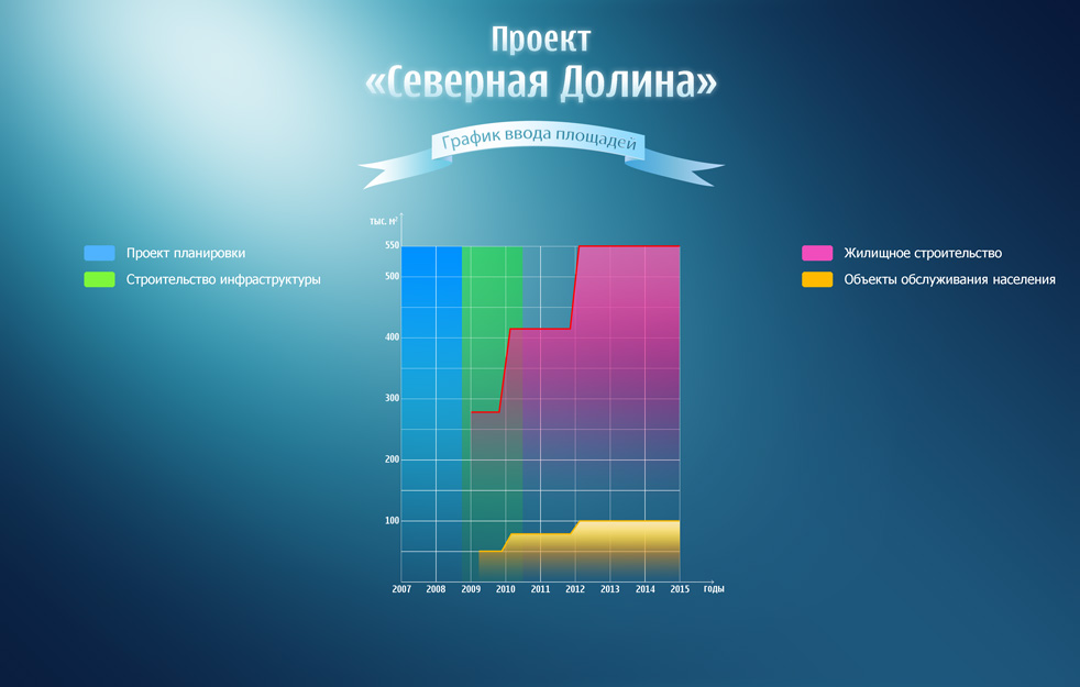 Серия иллюстраций для видеоролика2