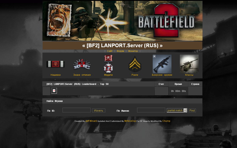 Система мониторинга сервера Battlefield 2