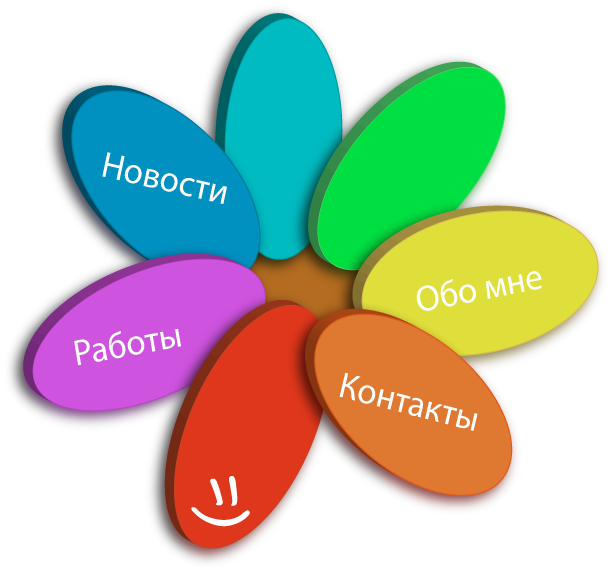 Меню))))