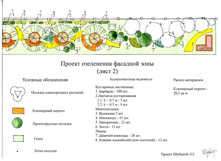 Эскизы к благоустройству фасадной зоны (Горчаково) лист 2