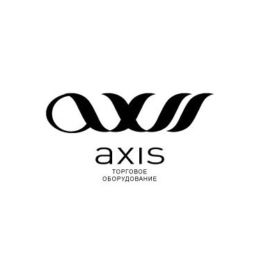 axis