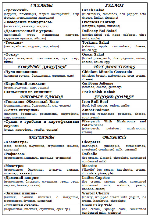 Перевод меню ресторана с русского на английский язык.