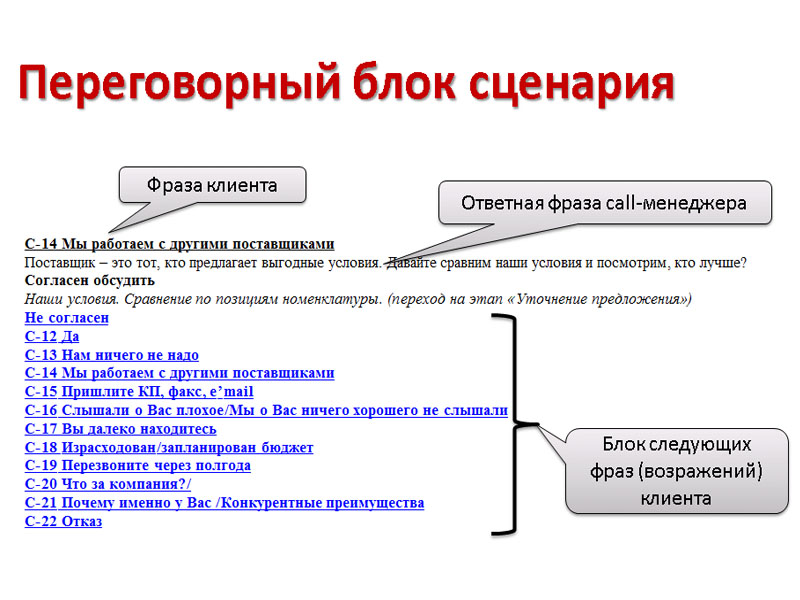 Разработка продающих сценариев