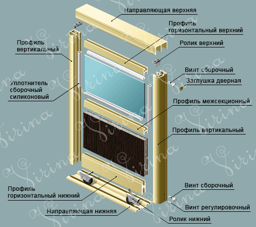 Схема сборки двери шкафа-купе.