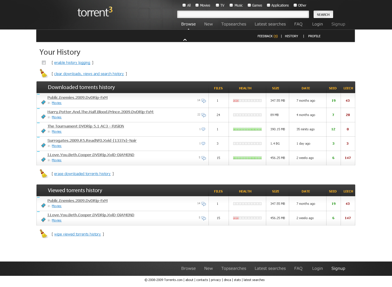 torrents