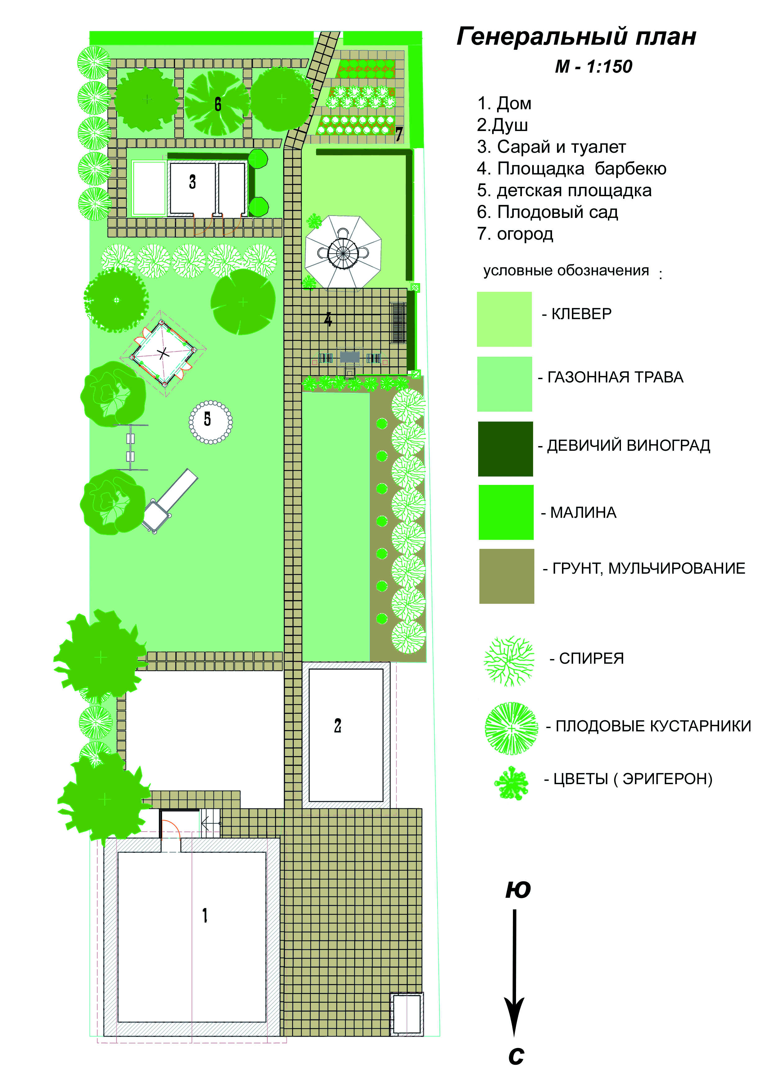 ген. план садового участка