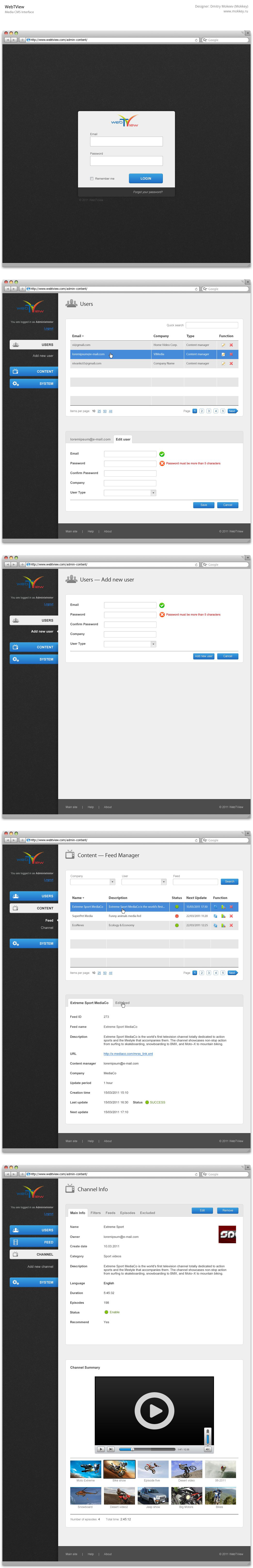 WebTView CMS