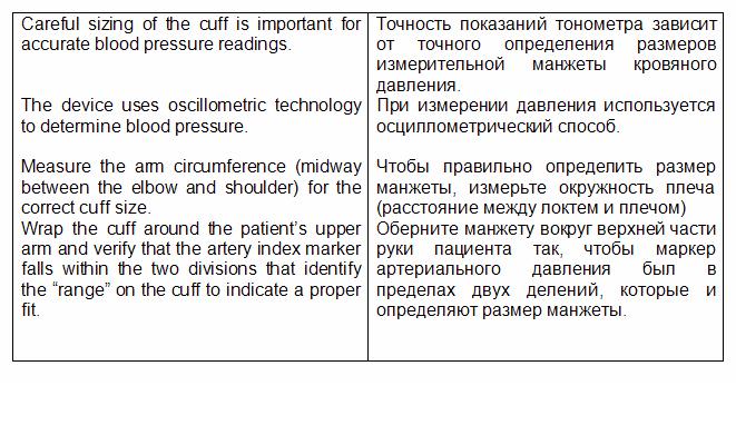 Отрывок из инструкции к тонометру (en-rus)