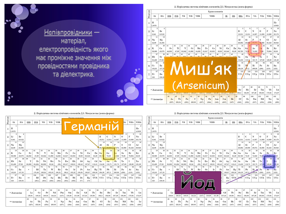 Образец презентации (Теоретический материал для лекций)