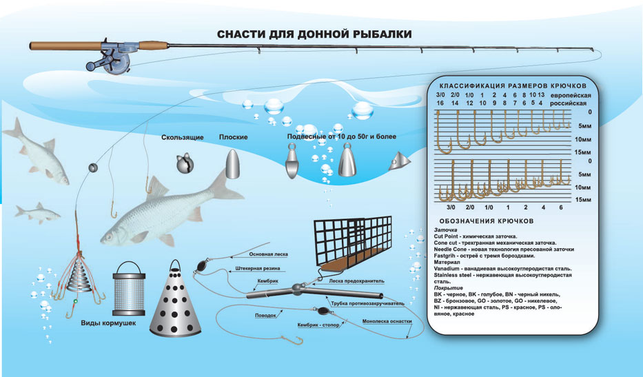 таблица_инфографики_1