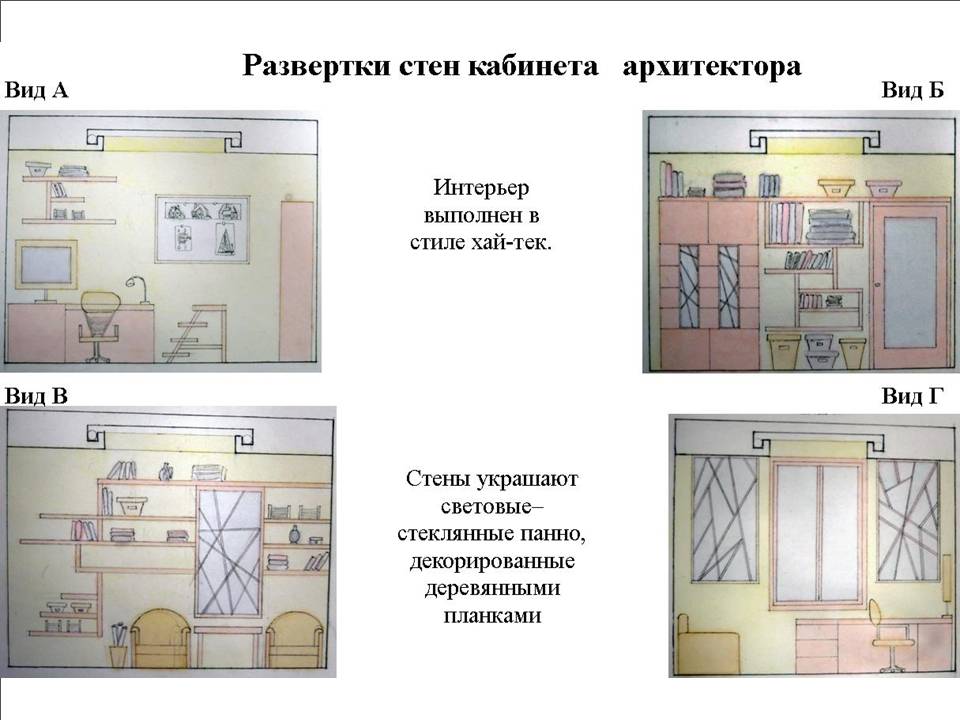 Жилая квартира. Развертки