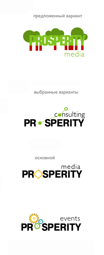 рабочие варианты логотипов для компании Просперити