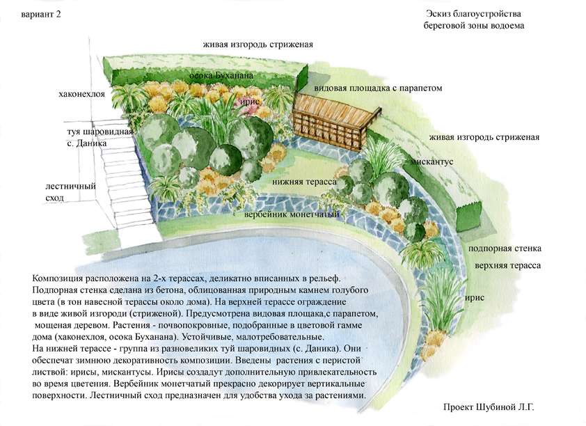 Эскиз благоустройства береговой зоны водоема (вариант 2, лист 1)