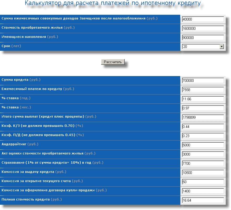 Калькулятор для расчета платежей по ипотечному кредиту