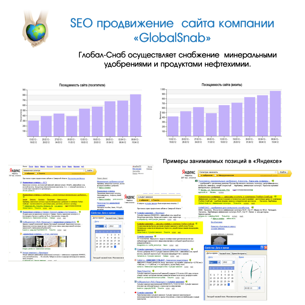 SEO &quot;GlobalSnab&quot;