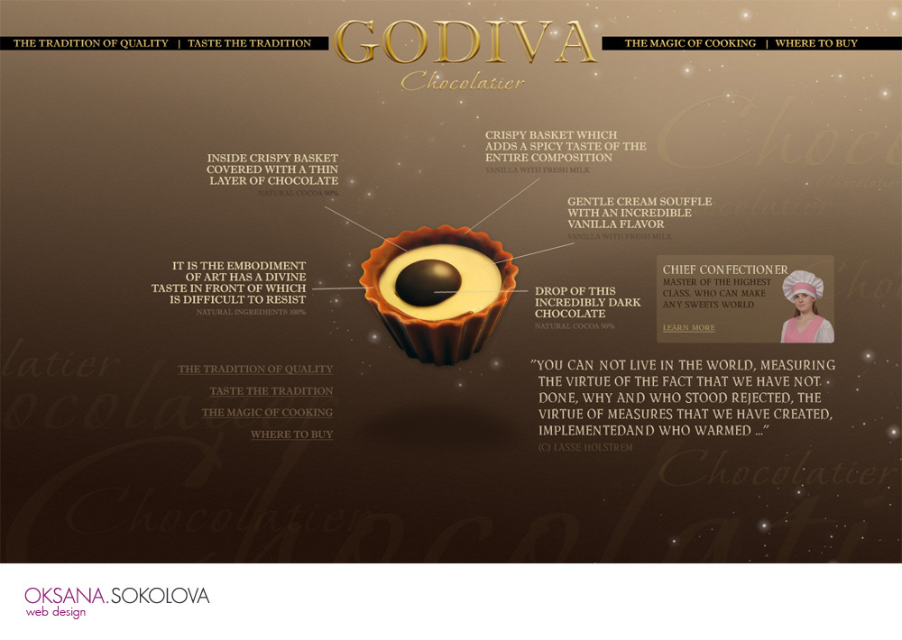 Godiva Chocolatier