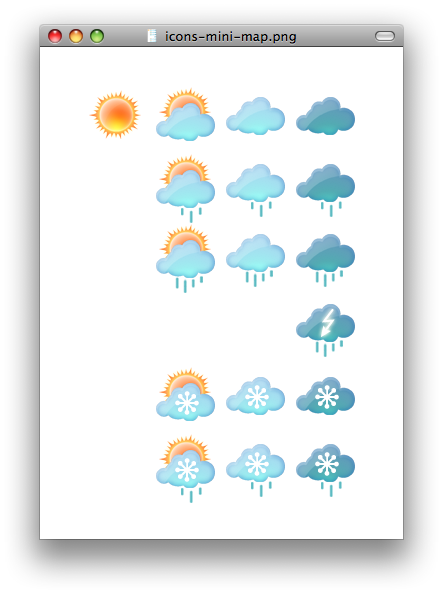 Иконки для прогноза погоды