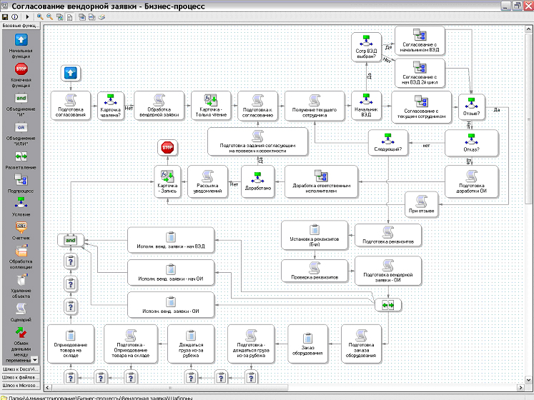 DocsVision 4.0 - разработка бизнес-проце