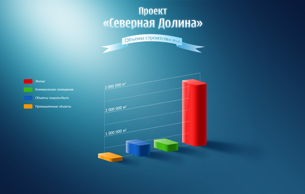 Серия иллюстраций для видеоролика