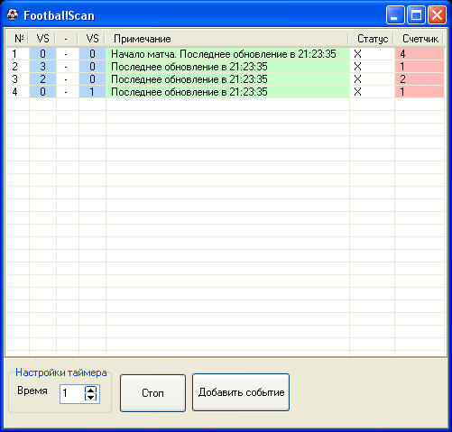 Сканер футбольных матчей