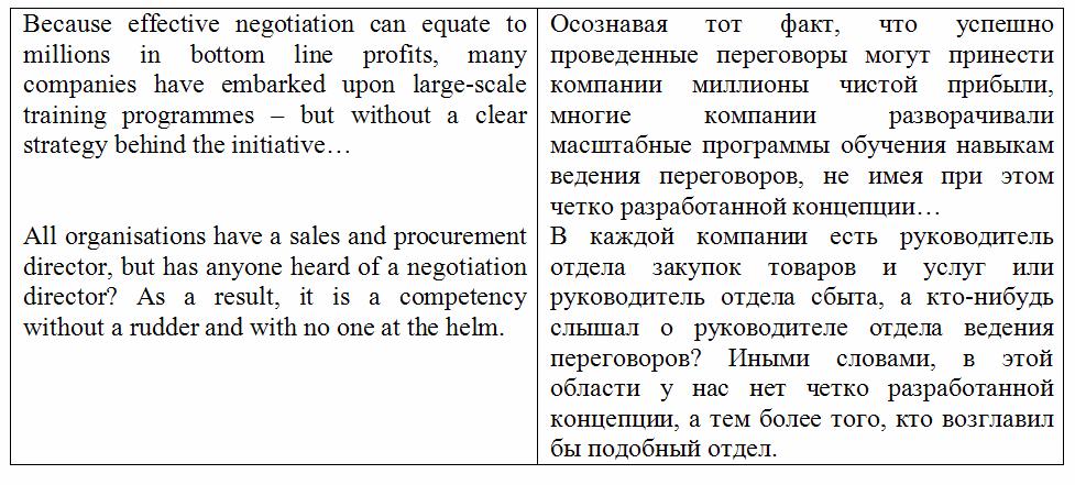 Перевод статьи, посвященнной технике ведения переговоров (eng-rus)