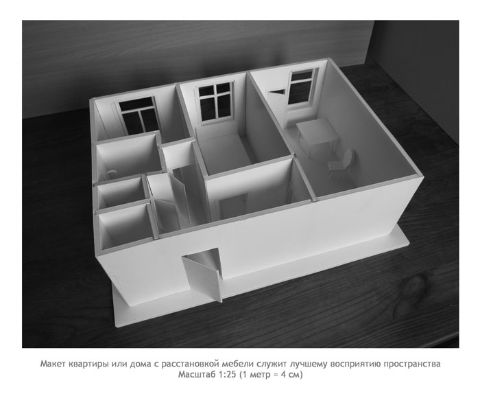 Изготовление макета квартиры или дома с мебелью в масштабе 1:25