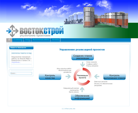 ООО НПП &quot;ВостокСтрой&quot;