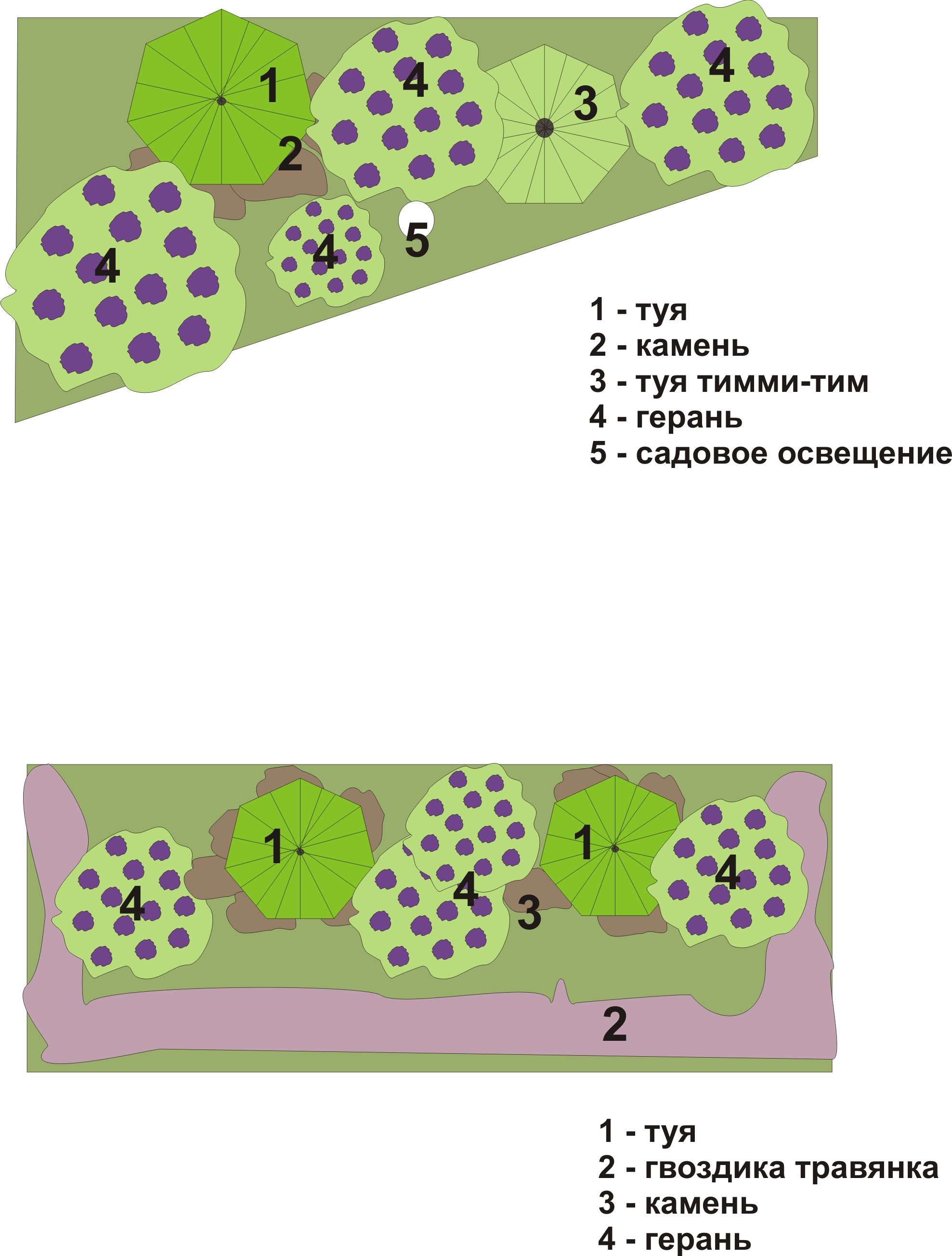 зирган