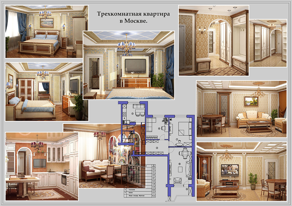 Трехкомнатная квартира в Москве
