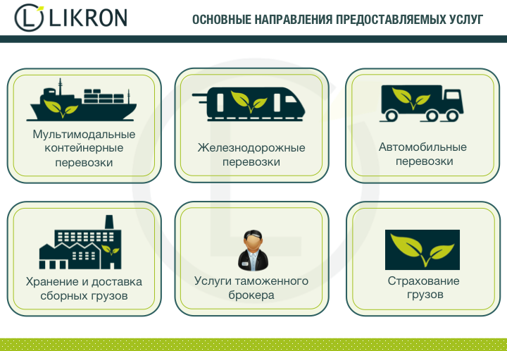 Презентация для транспортно-логистической компании "Likron"