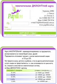 Уменьшенная копия